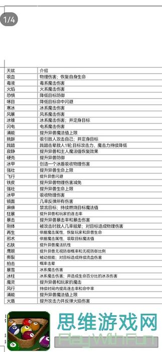 亲测有效！安尼卡：暗黑世界无尽轮回翅膀合成攻略，告别光背玩家，轻松提升战力！