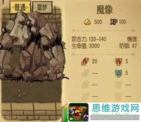 贪婪洞窟2转生BOSS全攻略：轻松通关解锁豪华奖励