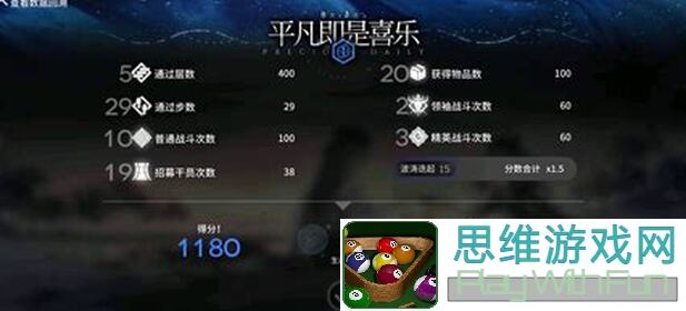明日方舟肉鸽灾厄保姆级攻略，99%薄纱全boss，教你轻松通关天花板玩法！