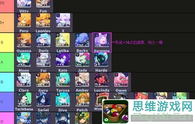 跃迁旅人10分钟速成攻略：曜变阵列靶向作战，逃课技巧大揭秘！