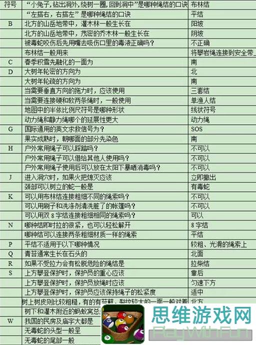 踏访塔防噩梦无忧攻略，零失误通过99%关卡秘籍大揭秘！