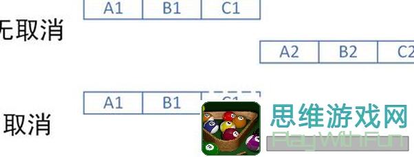 派对之星新手必看！格斗游戏术语详解大科普