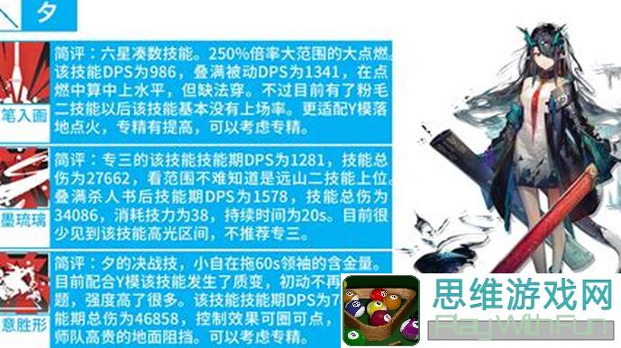 明日方舟最弱六星大盘点！教你轻松提升战力，告别低效搭配！