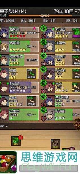 完美阵容揭秘：数值佣兵团测试版黄金攻略
