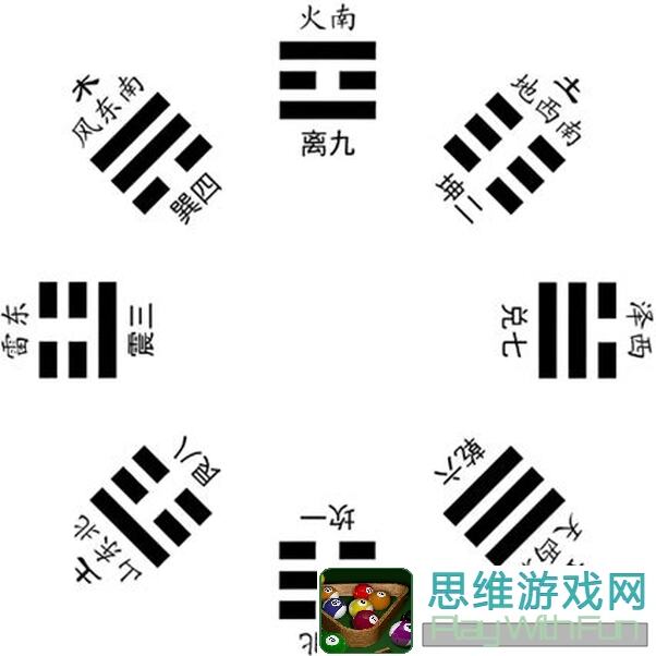 5分钟大神教你看透物华弥新越王抽取全攻略