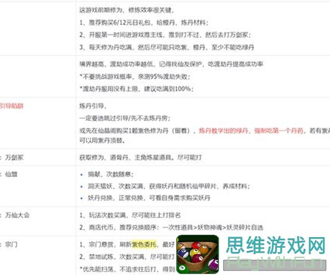 5天速成攻略！零氪玩家教你如何轻松肝到咸鱼之王最高档奖励