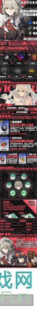 绝区零攻略大揭秘丽娜养成全攻略，教你快速提升战力击败战神！