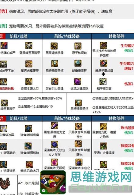 地下城与勇士：起源+12卷性价比大盘点！教你如何最大化获取资源