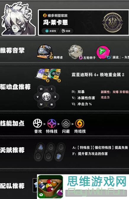 绝区零1.0专版攻略旧藏，莱卡恩角色全解析，掌握高效通关技巧！