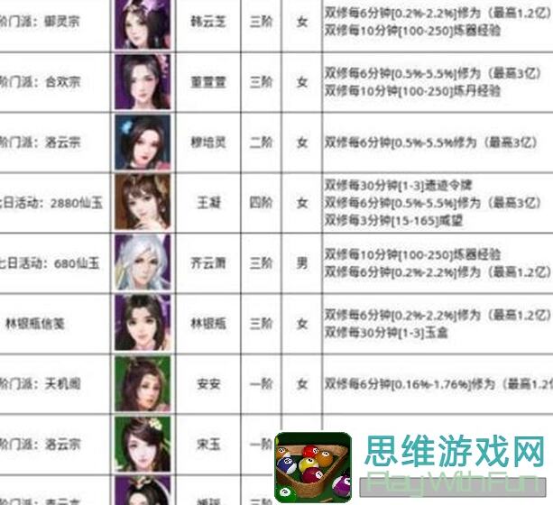 无极仙途无极仙途哪个门派有道侣