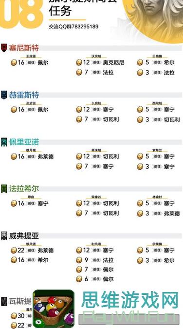 诸神皇冠速通金牛攻略，战力飙升，教你迅速掌握通关秘籍！