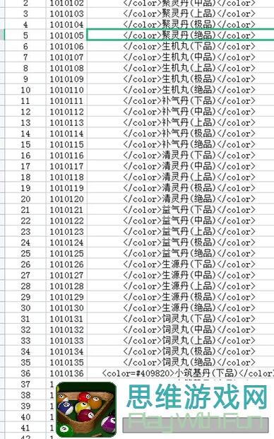 修仙家族模拟器攻略：老祖化神同境十倍血量提升秘籍大公开！