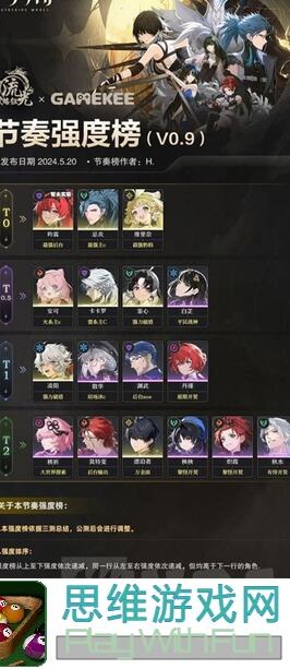 鸣潮角色强度大盘点！个人理解带你全面解锁游戏秘籍
