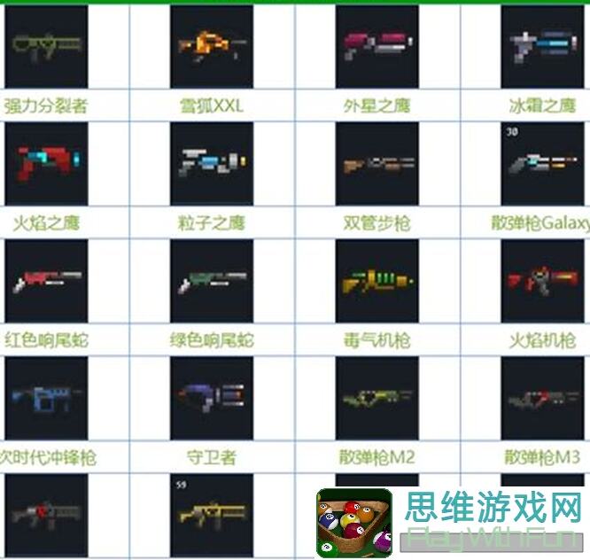 元气骑士武器全集合攻略：一网打尽，轻松通关不是梦！
