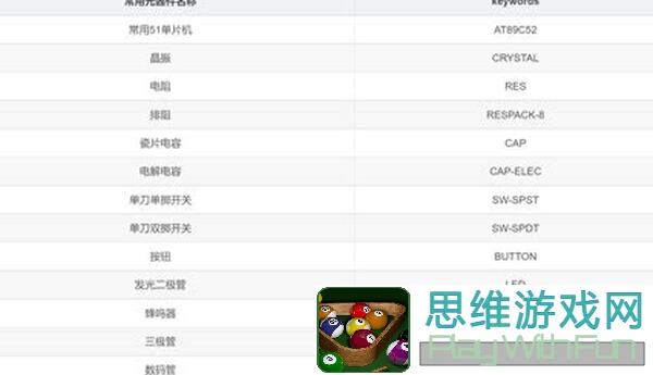 数码宝贝：新手阵容逆袭！低配阵容通关新世纪阴间区域攻略，从30层闯至40层全攻略详解