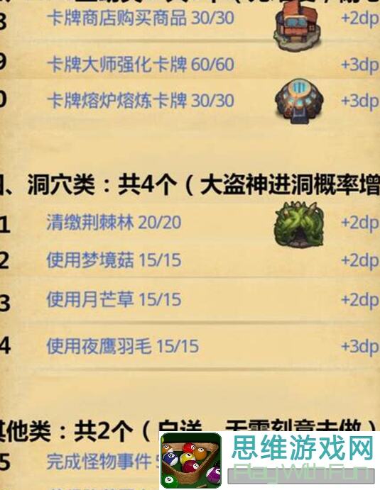 秒懂攻略不思议迷宫卡牌幻境1201全套配置揭秘，教你雾里看花达战神境！
