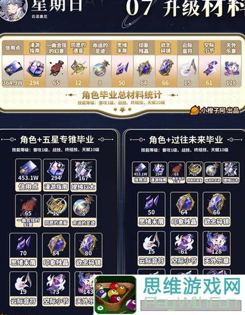 崩坏：星穹铁道V2.6攻略全解！零门槛解锁隐藏成就，善恶终有报值不值一看！