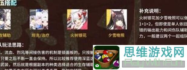 猫之城狐攻略：一回合速刷阵容，定向作战绿技巧全解析！