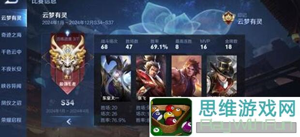 王者之心：勇武橙将实力排行，值不值一看就晓！