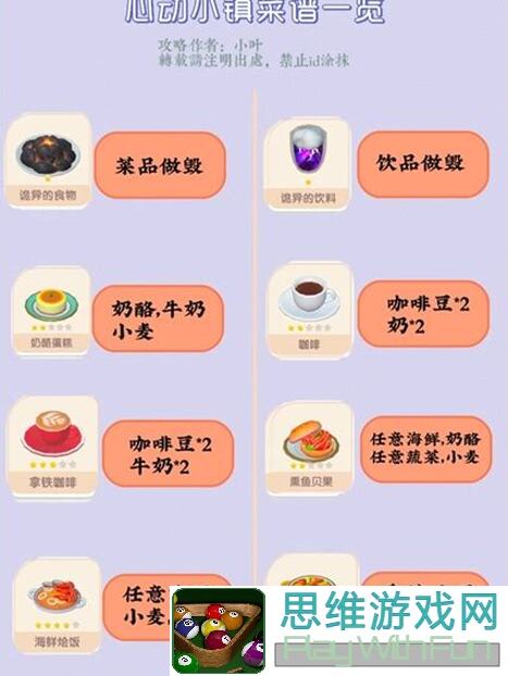 心动小镇奇灵夜菜谱全攻略：5大途径助你快速解锁全部菜谱及了解售价秘密