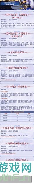 三国战纪攻略分享：兵法升星阶段加强推演秘籍