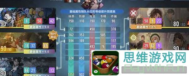白荆回廊古剑奇谭了不起的乌瑞亚合击战300通关黄金攻略