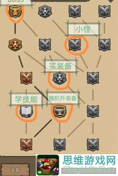 免费攻略！异世界勇者满圆桌挂机防战流，轻松掌握高战力搭配技巧！