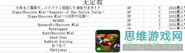 Phigros全16谱面质量排行榜揭秘：亲测攻略助你速通排名！