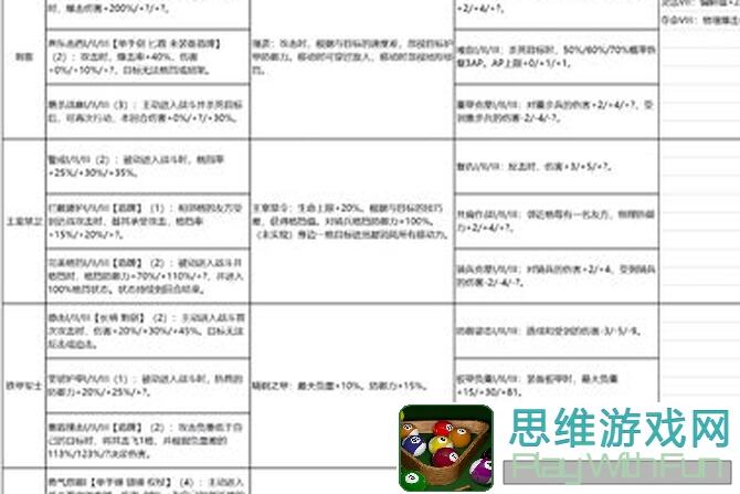 诸神皇冠教师特性秘籍盘点：强力角色技能搭配攻略全解析！