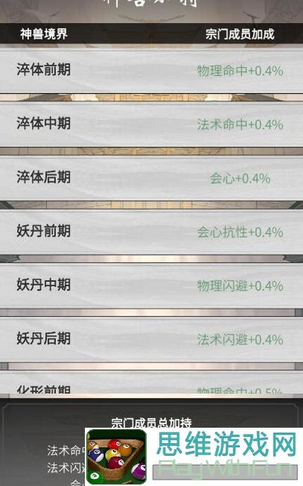 一念逍遥宗门大阵攻略：教你轻松建立战力爆表的宗门阵法！