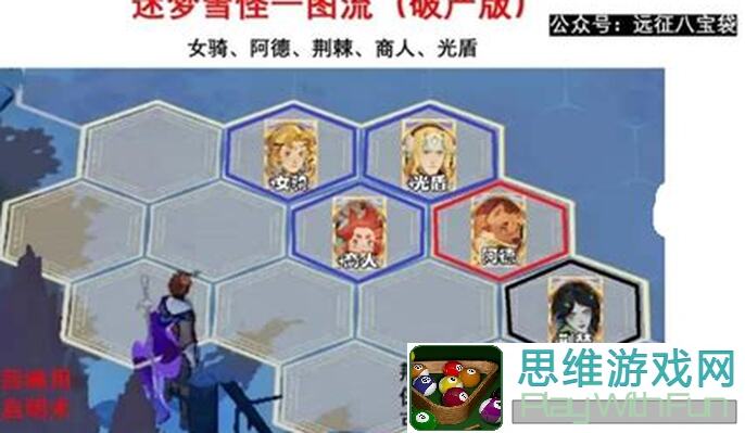 剑与远征启程：二轮迷梦甲虫阵容深度解析，独家攻略助你轻松通关！