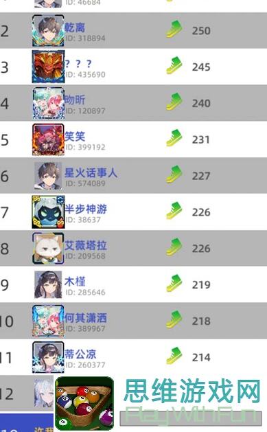 百分之一忘却的遗迹合成箱子快速通关指南！学会这些技巧秒变战神！