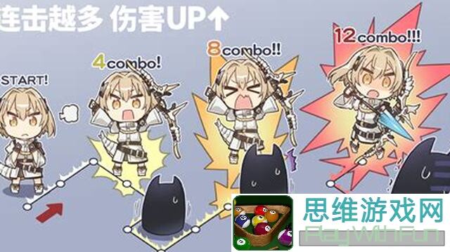 白夜极光最新黑匣参考：3招秘籍助你秒变顶级玩家