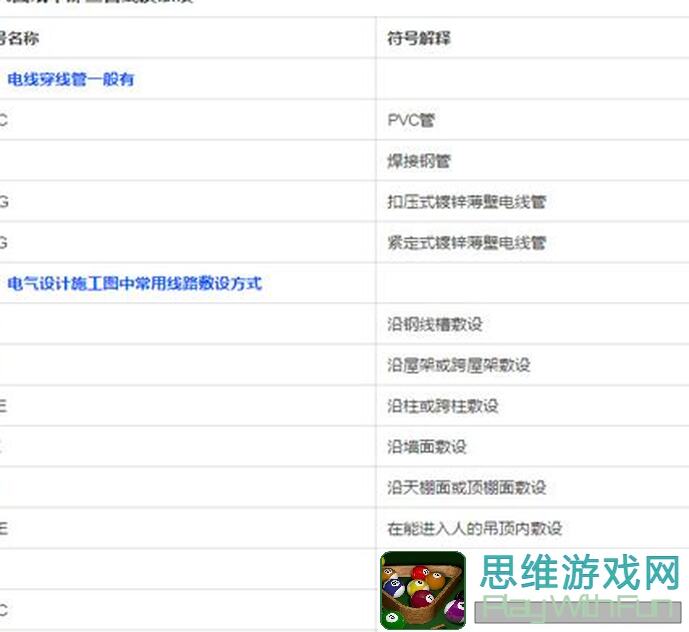 代号：隐隐匿测试结束公告：零失误通关秘籍大揭秘白飘党必备