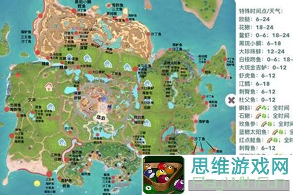 心动小镇奇遇记：探秘4种新鱼，解锁图鉴位置、时间与天气攻略！