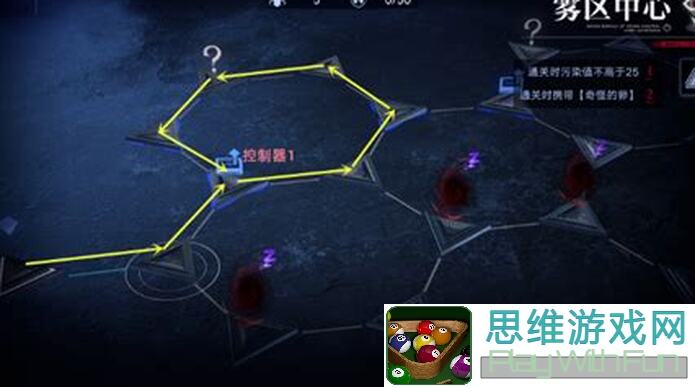 无期迷途诡境余音Z3深层中心图解版，新手必看攻略！你知道怎么快速通关吗？