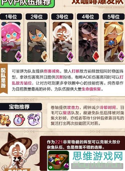 冲呀！饼干人：王国竞技场如何搭配常规阵容？新手必看攻略！