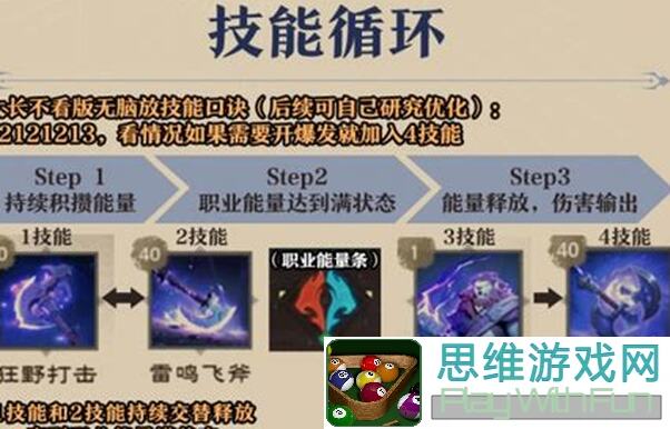 塔瑞斯世界详解：全职业配装攻略之蛮斗士长图秘籍，实力提升不用愁！