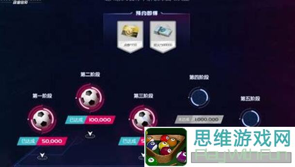 绿茵信仰6月21日维护更新完毕！全新玩法攻略助你畅游绿茵战场