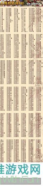 速刷攻略主公速通秘籍，群雄魔二武将魔吕玲绮跑跑跑技巧大揭秘！