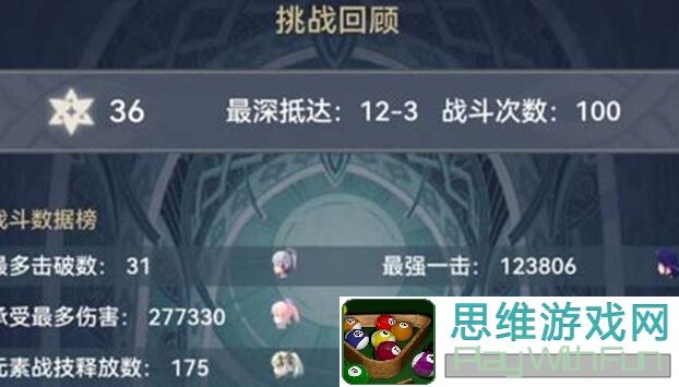 秒懂！原神V5.1深渊攻略： buff敌人配队分析！